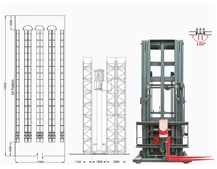 Giá đỡ pallet hạng nặng